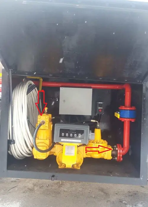 Measuring the Flow of Fuel/LPG Products Measuring the Flow of Fuel/LPG Products